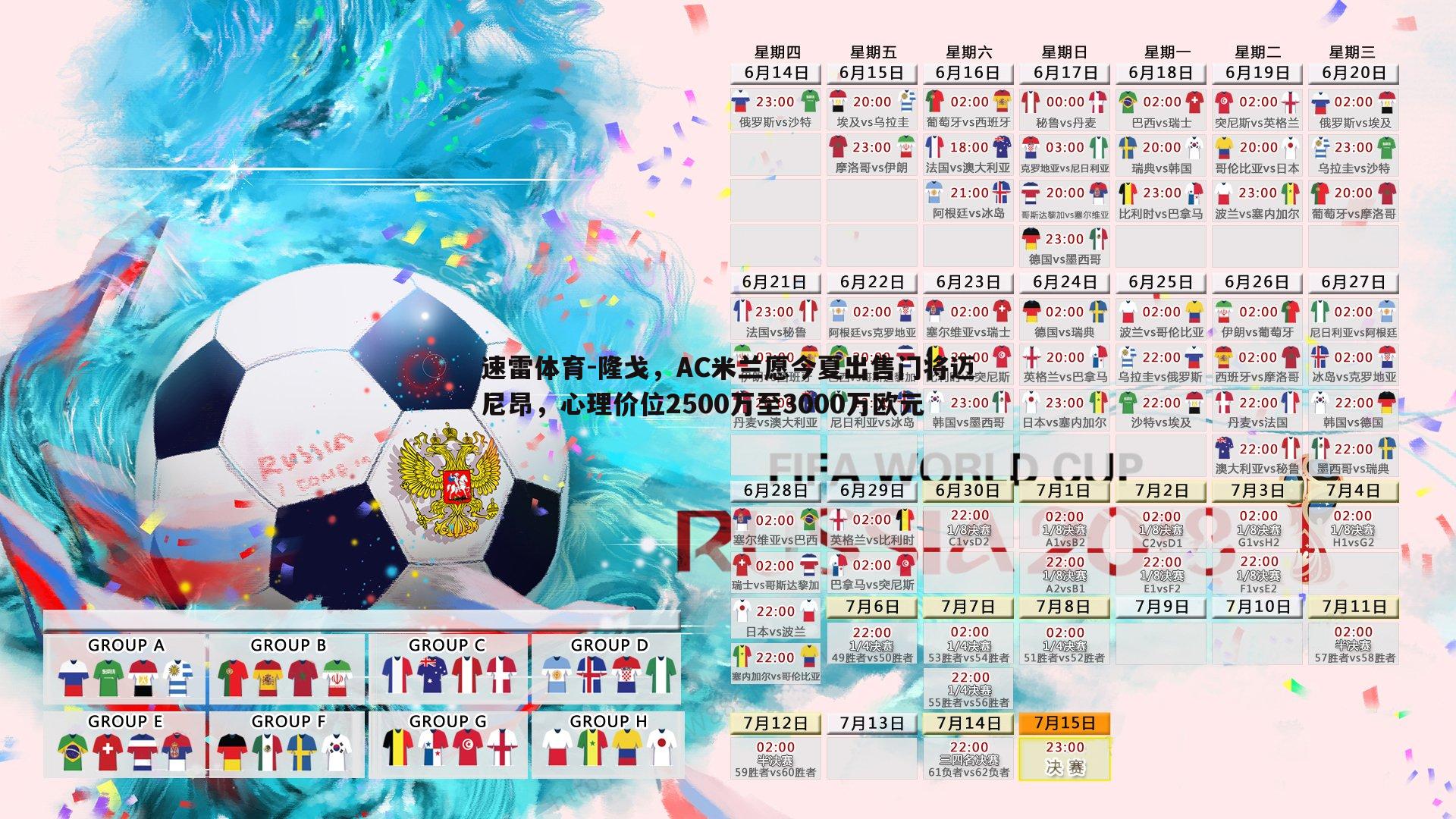 隆戈，AC米兰愿今夏出售门将迈尼昂，心理价位2500万至3000万欧元